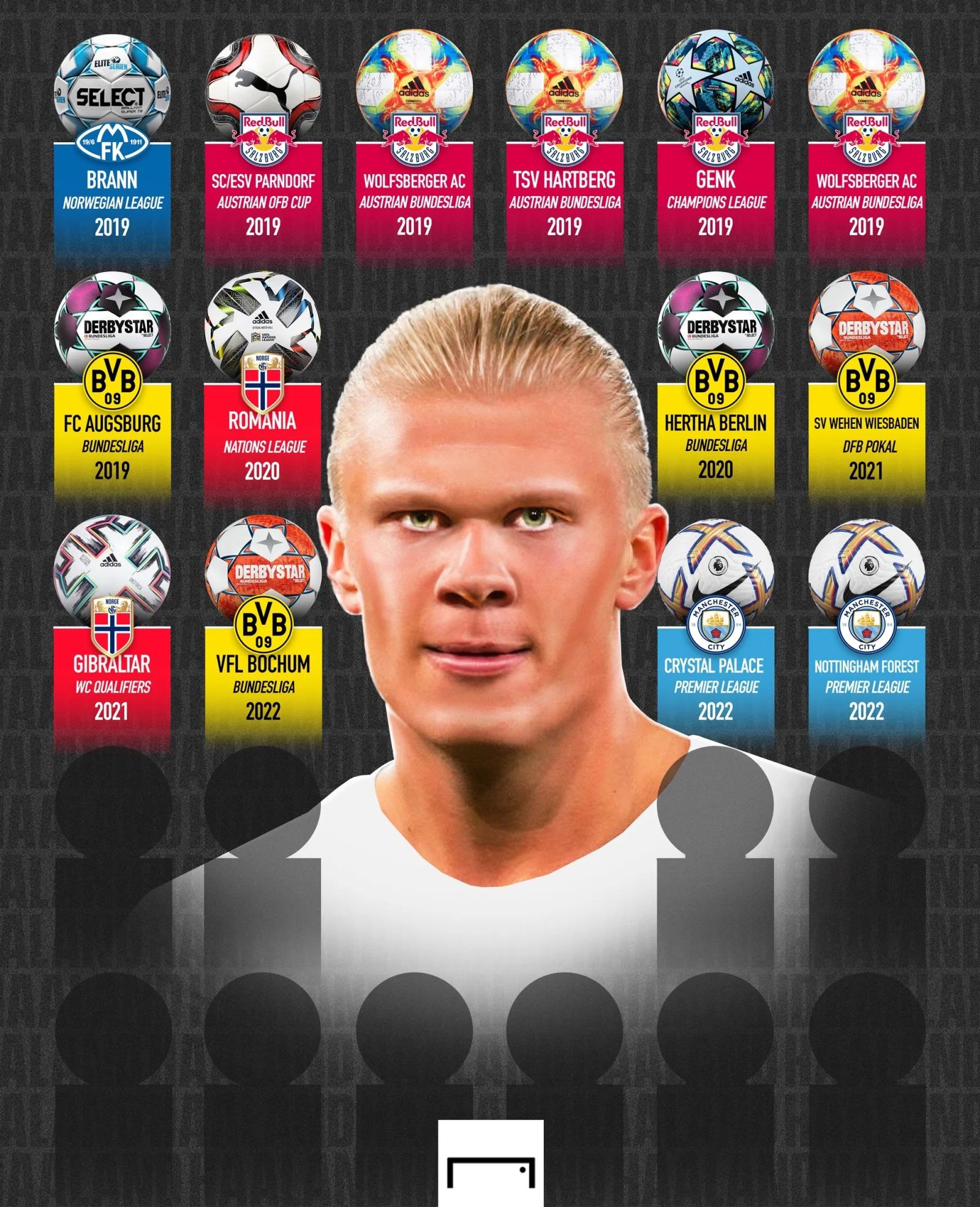 FPX引发争议!,哈兰德官方宣布表现优异新规赢得满堂喝彩(葛兰威尔八大买卖原则图解) FPX引发争议!,哈兰德官方宣布表现优异新规赢得满堂喝彩(葛兰威尔八大买卖原则图解)